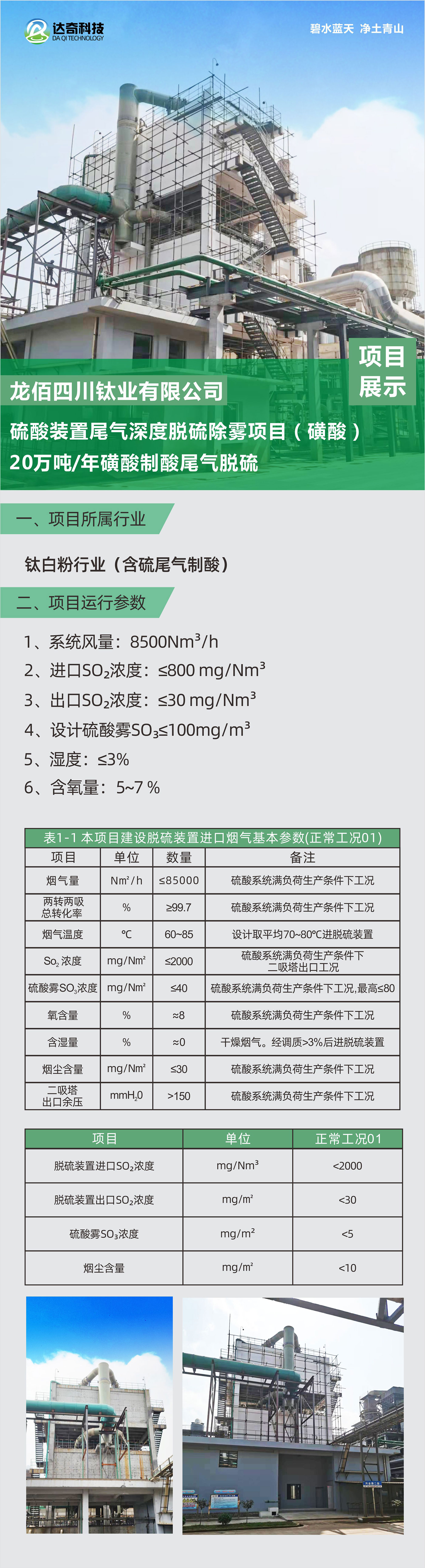 脱硫项目介绍01.jpg